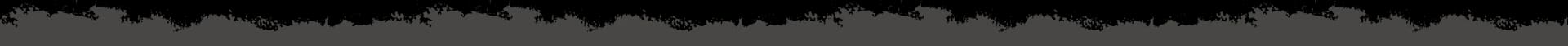 Footer border